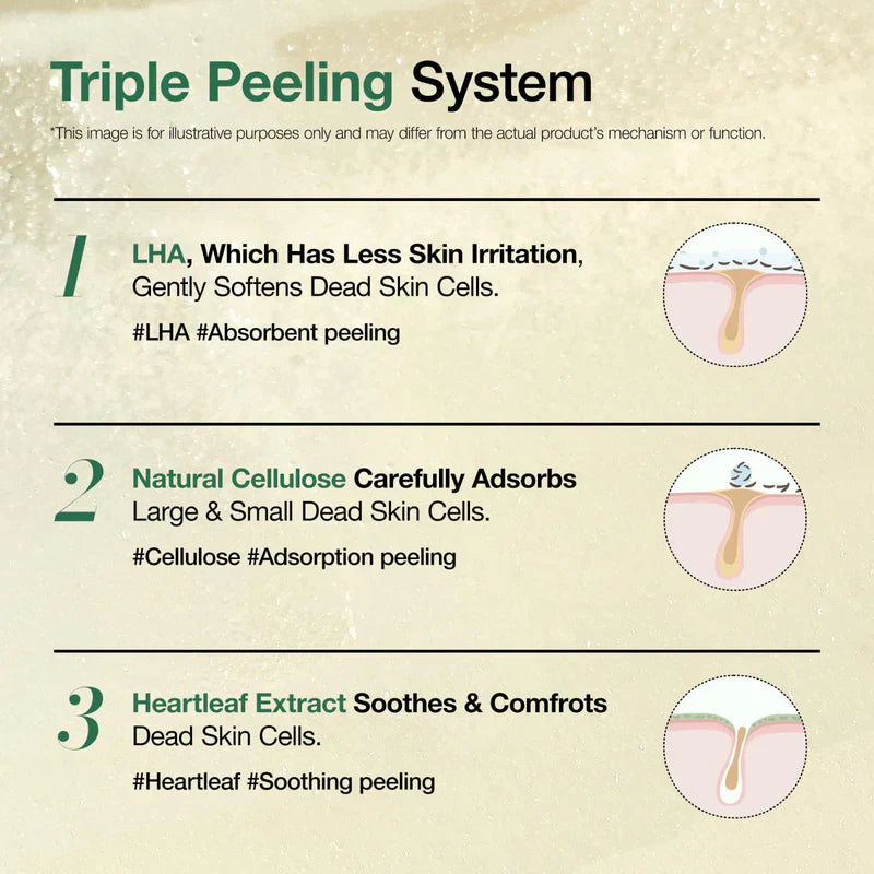 Anua Heartleaf LHA Moisture Peeling Gel