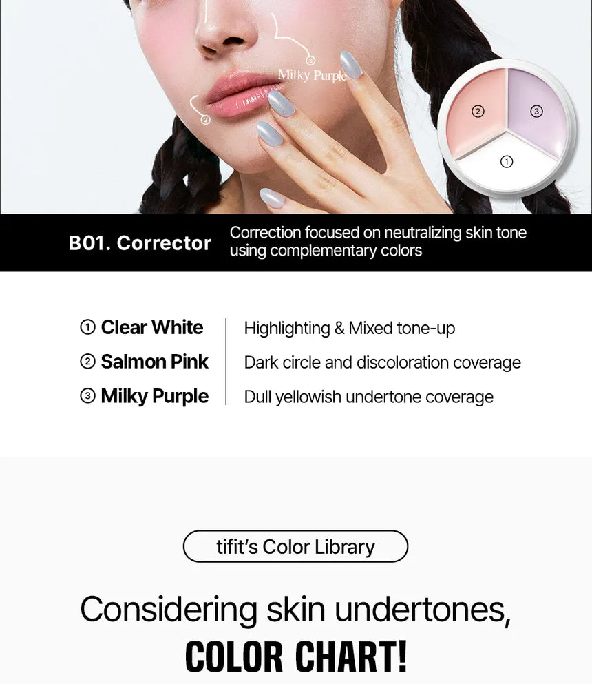 TFIT - Cover Up Pro Concealer