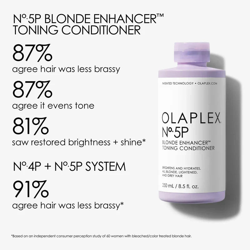 OLAPLEX Nº.5P Blonde Enhancer Toning Conditioner